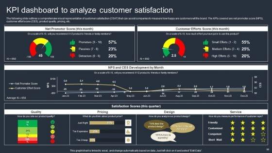 Comprehensive_Market_Research_Guide_Ppt_PowerPoint_Presentation_Complete_Deck_With_Slides_Slide_56.jpg