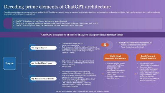 Comprehensive_Overview_Of_Chatgpt_AI_Powered_Conversational_Bot_Ppt_PowerPoint_Presentation_Complete_Deck_With_Slides_Slide_27.jpg