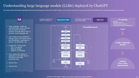 Comprehensive_Overview_Of_Chatgpt_AI_Powered_Conversational_Bot_Ppt_PowerPoint_Presentation_Complete_Deck_With_Slides_Slide_28.jpg