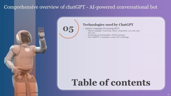 Comprehensive_Overview_Of_Chatgpt_AI_Powered_Conversational_Bot_Ppt_PowerPoint_Presentation_Complete_Deck_With_Slides_Slide_35.jpg