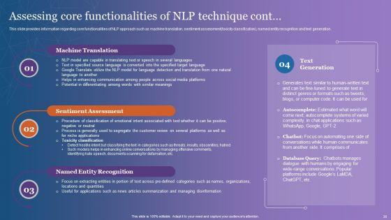 Comprehensive_Overview_Of_Chatgpt_AI_Powered_Conversational_Bot_Ppt_PowerPoint_Presentation_Complete_Deck_With_Slides_Slide_38.jpg