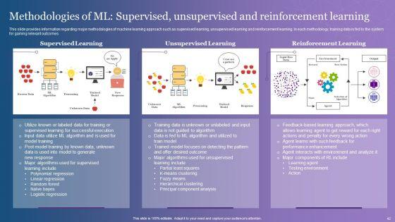 Comprehensive_Overview_Of_Chatgpt_AI_Powered_Conversational_Bot_Ppt_PowerPoint_Presentation_Complete_Deck_With_Slides_Slide_42.jpg