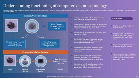 Comprehensive_Overview_Of_Chatgpt_AI_Powered_Conversational_Bot_Ppt_PowerPoint_Presentation_Complete_Deck_With_Slides_Slide_50.jpg
