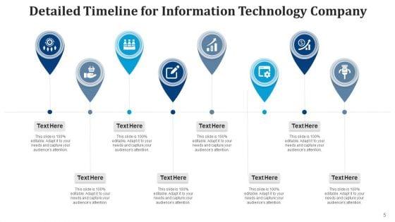Comprehensive_Roadmap_Industry_Technology_Ppt_PowerPoint_Presentation_Complete_Deck_With_Slides_Slide_5.jpg