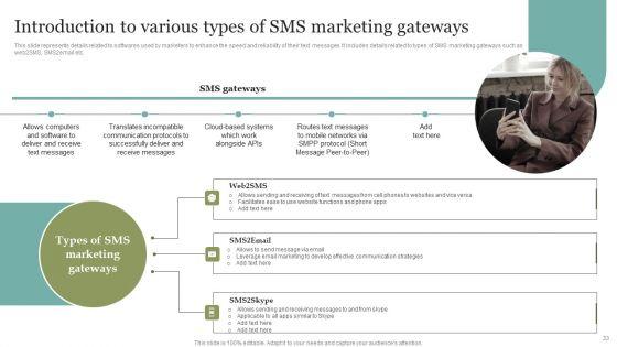 Comprehensive_SMS_Marketing_Guide_To_Improve_Client_Engagement_Rates_Ppt_PowerPoint_Presentation_Complete_Deck_With_Slides_Slide_33.jpg