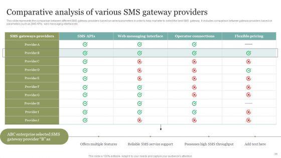 Comprehensive_SMS_Marketing_Guide_To_Improve_Client_Engagement_Rates_Ppt_PowerPoint_Presentation_Complete_Deck_With_Slides_Slide_36.jpg