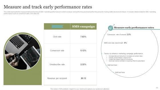 Comprehensive_SMS_Marketing_Guide_To_Improve_Client_Engagement_Rates_Ppt_PowerPoint_Presentation_Complete_Deck_With_Slides_Slide_53.jpg