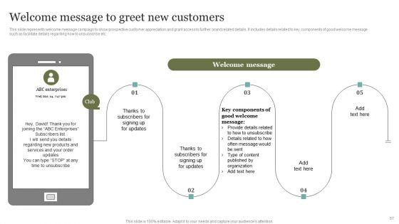 Comprehensive_SMS_Marketing_Guide_To_Improve_Client_Engagement_Rates_Ppt_PowerPoint_Presentation_Complete_Deck_With_Slides_Slide_57.jpg