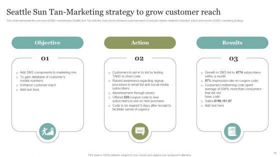 Comprehensive_SMS_Marketing_Guide_To_Improve_Client_Engagement_Rates_Ppt_PowerPoint_Presentation_Complete_Deck_With_Slides_Slide_78.jpg