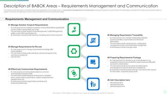 Comprehensive_Solution_Analysis_Description_Of_Babok_Areas_Requirements_Management_And_Communication_Themes_PDF_Slide_1.jpg