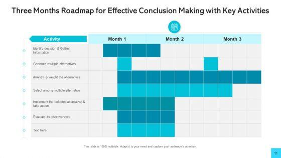Conclusion_Roadmap_Strategic_Human_Resource_Ppt_PowerPoint_Presentation_Complete_Deck_With_Slides_Slide_11.jpg