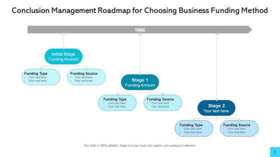 Conclusion_Roadmap_Strategic_Human_Resource_Ppt_PowerPoint_Presentation_Complete_Deck_With_Slides_Slide_2.jpg