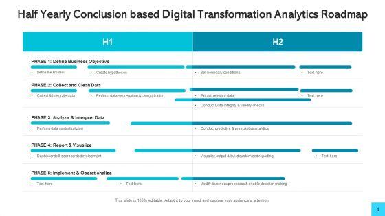 Conclusion_Roadmap_Strategic_Human_Resource_Ppt_PowerPoint_Presentation_Complete_Deck_With_Slides_Slide_4.jpg