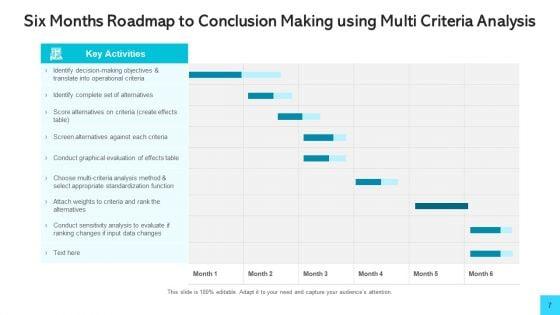 Conclusion_Roadmap_Strategic_Human_Resource_Ppt_PowerPoint_Presentation_Complete_Deck_With_Slides_Slide_7.jpg