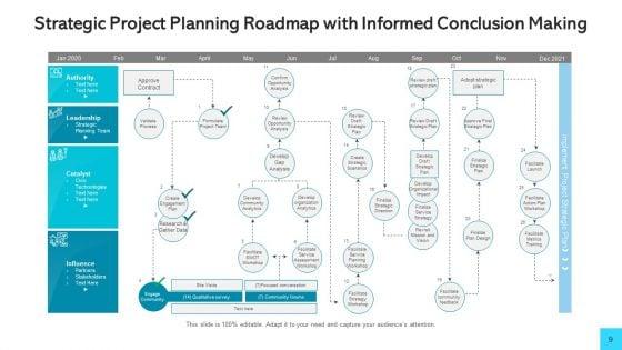 Conclusion_Roadmap_Strategic_Human_Resource_Ppt_PowerPoint_Presentation_Complete_Deck_With_Slides_Slide_9.jpg