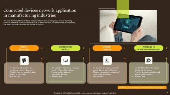 Connected_Devices_Network_Ppt_PowerPoint_Presentation_Complete_Deck_With_Slides_Slide_4.jpg