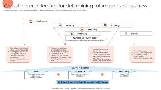 Consulting_Architecture_For_Determining_Future_Goals_Of_Business_Brochure_PDF_Slide_1.jpg