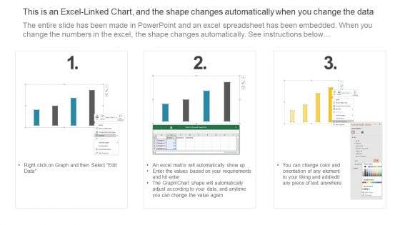 Consumer_Support_Department_Monthly_Complaints_Tracking_Graph_Diagrams_PDF_Slide_2.jpg