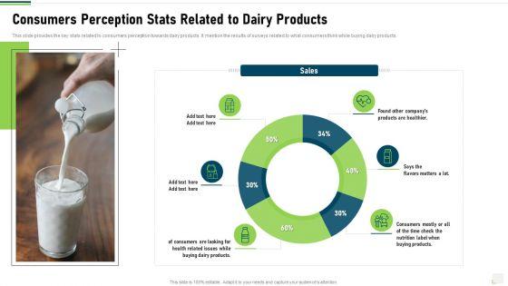 Consumers_Perception_Stats_Related_To_Dairy_Products_Demonstration_PDF_Slide_1.jpg