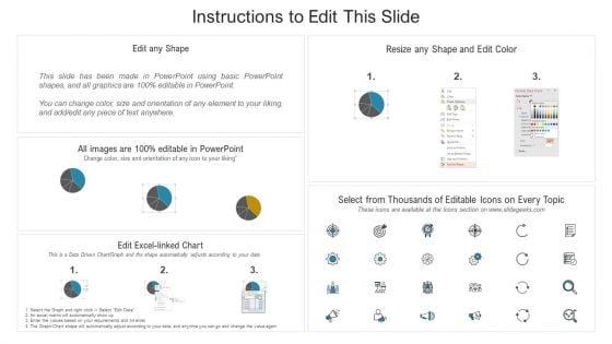 Contents_Employee_Productivity_Management_Addressing_Concerns_Associated_To_Performance_Across_Firm_Information_PDF_Slide_2.jpg