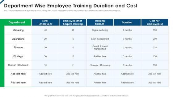 Contents_Employee_Productivity_Management_Department_Wise_Employee_Training_Duration_And_Cost_Slides_PDF_Slide_1.jpg