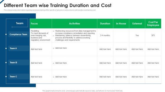 Contents_Employee_Productivity_Management_Different_Team_Wise_Training_Duration_And_Cost_Professional_PDF_Slide_1.jpg