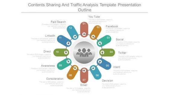 Contents_Sharing_And_Traffic_Analysis_Template_Presentation_Outline_1.jpg