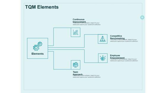 Continual_Improvement_Model_Ppt_PowerPoint_Presentation_Complete_Deck_With_Slides_Slide_10.jpg