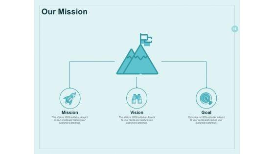Continual_Improvement_Model_Ppt_PowerPoint_Presentation_Complete_Deck_With_Slides_Slide_19.jpg