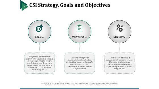 Continual_Service_Development_Ppt_PowerPoint_Presentation_Complete_Deck_With_Slides_Slide_2.jpg