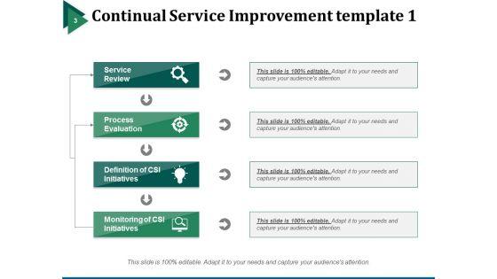 Continual_Service_Development_Ppt_PowerPoint_Presentation_Complete_Deck_With_Slides_Slide_3.jpg