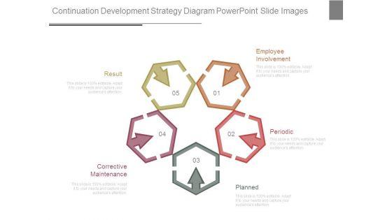 Continuation_Development_Strategy_Diagram_Powerpoint_Slide_Images_1.jpg
