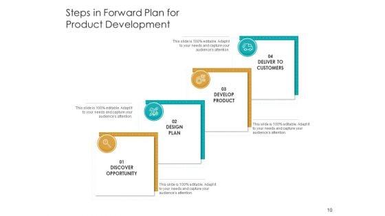 Continue_Ahead_Strategy_Business_Ppt_PowerPoint_Presentation_Complete_Deck_Slide_10.jpg