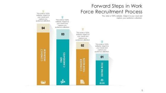 Continue_Ahead_Strategy_Business_Ppt_PowerPoint_Presentation_Complete_Deck_Slide_5.jpg