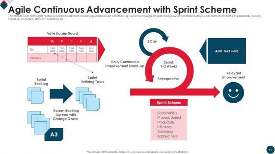 Continuous_Advancement_Ppt_PowerPoint_Presentation_Complete_Deck_With_Slides_Slide_15.jpg
