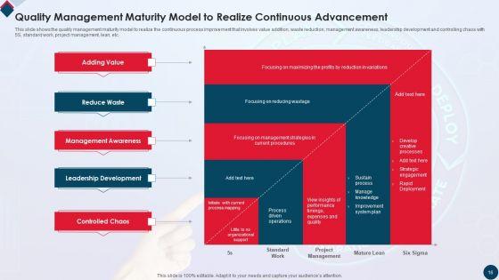 Continuous_Advancement_Ppt_PowerPoint_Presentation_Complete_Deck_With_Slides_Slide_16.jpg