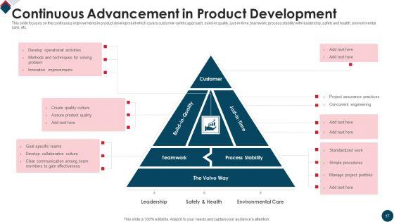 Continuous_Advancement_Ppt_PowerPoint_Presentation_Complete_Deck_With_Slides_Slide_17.jpg