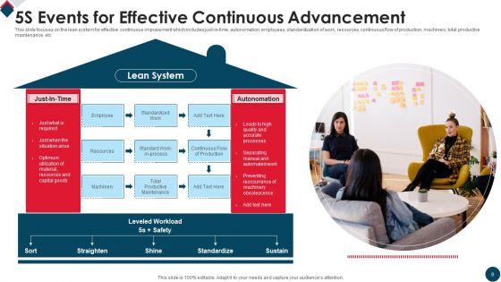 Continuous_Advancement_Ppt_PowerPoint_Presentation_Complete_Deck_With_Slides_Slide_9.jpg