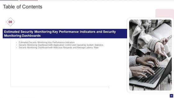 Continuous_Development_Evaluation_Plan_To_Eliminate_Cyber_Attacks_Ppt_PowerPoint_Presentation_Complete_Deck_With_Slides_Slide_30.jpg