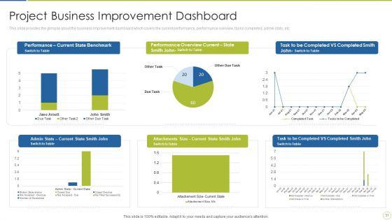Continuous_Enhancement_In_Project_Based_Companies_Ppt_PowerPoint_Presentation_Complete_Deck_With_Slides_Slide_31.jpg