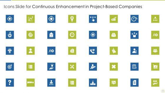 Continuous_Enhancement_In_Project_Based_Companies_Ppt_PowerPoint_Presentation_Complete_Deck_With_Slides_Slide_33.jpg