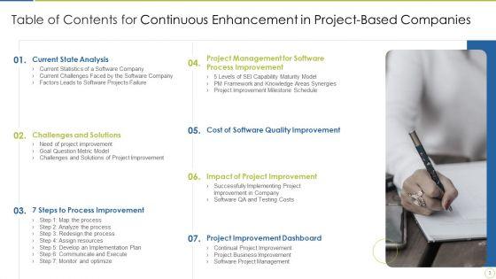 Continuous_Enhancement_In_Project_Based_Companies_Ppt_PowerPoint_Presentation_Complete_Deck_With_Slides_Slide_3.jpg