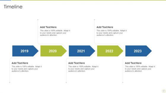 Continuous_Enhancement_In_Project_Based_Companies_Ppt_PowerPoint_Presentation_Complete_Deck_With_Slides_Slide_41.jpg