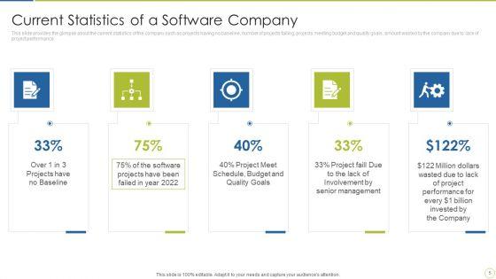 Continuous_Enhancement_In_Project_Based_Companies_Ppt_PowerPoint_Presentation_Complete_Deck_With_Slides_Slide_5.jpg