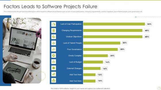 Continuous_Enhancement_In_Project_Based_Companies_Ppt_PowerPoint_Presentation_Complete_Deck_With_Slides_Slide_7.jpg