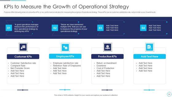 Continuous_Enhancement_Strategy_Playbook_For_Enterprise_Ppt_PowerPoint_Presentation_Complete_Deck_With_Slides_Slide_24.jpg