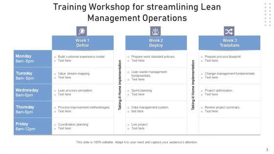 Continuous_Improvement_Develop_Plan_Ppt_PowerPoint_Presentation_Complete_Deck_With_Slides_Slide_3.jpg