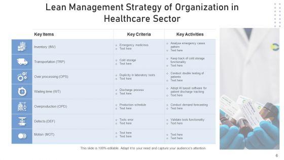 Continuous_Improvement_Develop_Plan_Ppt_PowerPoint_Presentation_Complete_Deck_With_Slides_Slide_6.jpg