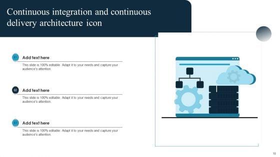 Continuous_Integration_And_Continuous_Delivery_Ppt_PowerPoint_Presentation_Complete_Deck_With_Slides_Slide_10.jpg