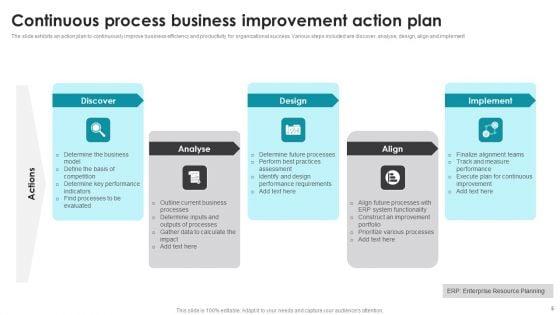 Continuous_Process_Improvement_Action_Plan_Ppt_PowerPoint_Presentation_Complete_Deck_With_Slides_Slide_5.jpg